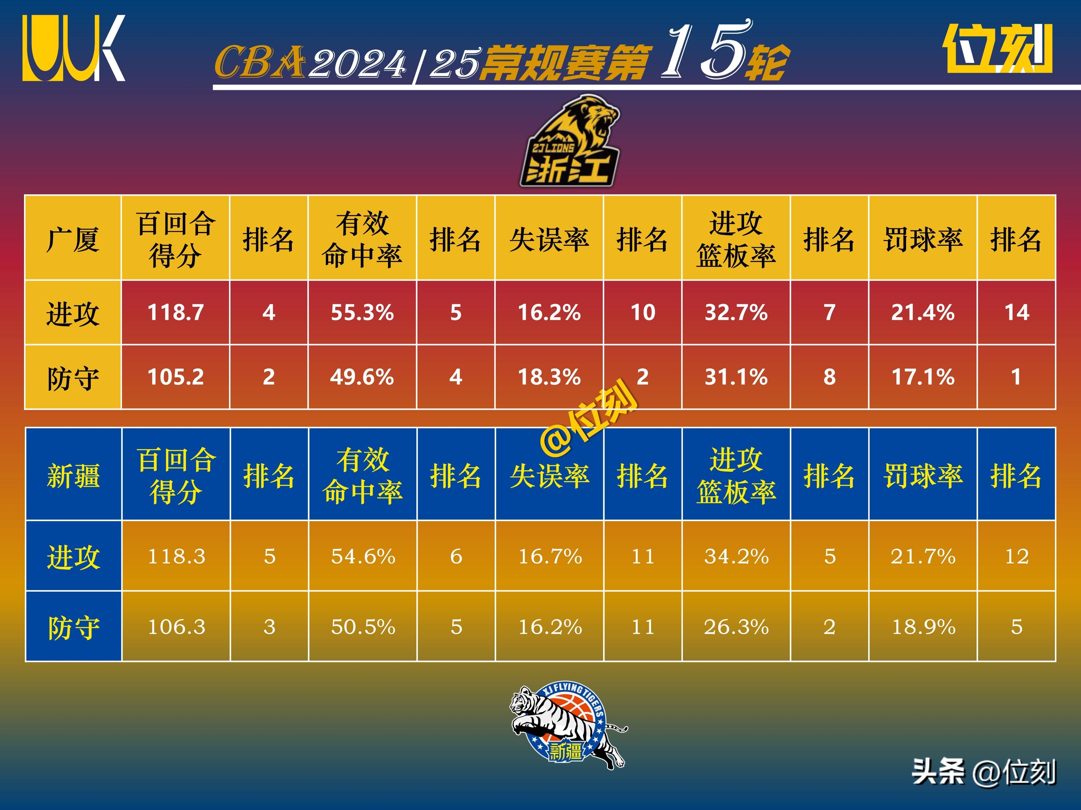 东亚球队实力榜,最新比赛成绩点评 东亚球队实力榜,最新比赛成绩点评